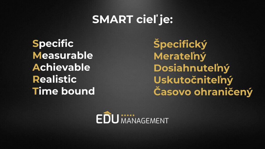 SMART ciele pre blog Edumanagement.sk resized